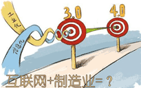 互聯(lián)網(wǎng)＋制造業(yè)將會(huì)發(fā)生什么？