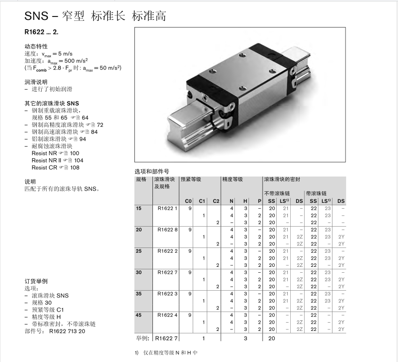 R162281420 20規格<a href=http://www.52zhenghe.com/ target=_blank class=infotextkey>滑塊</a>