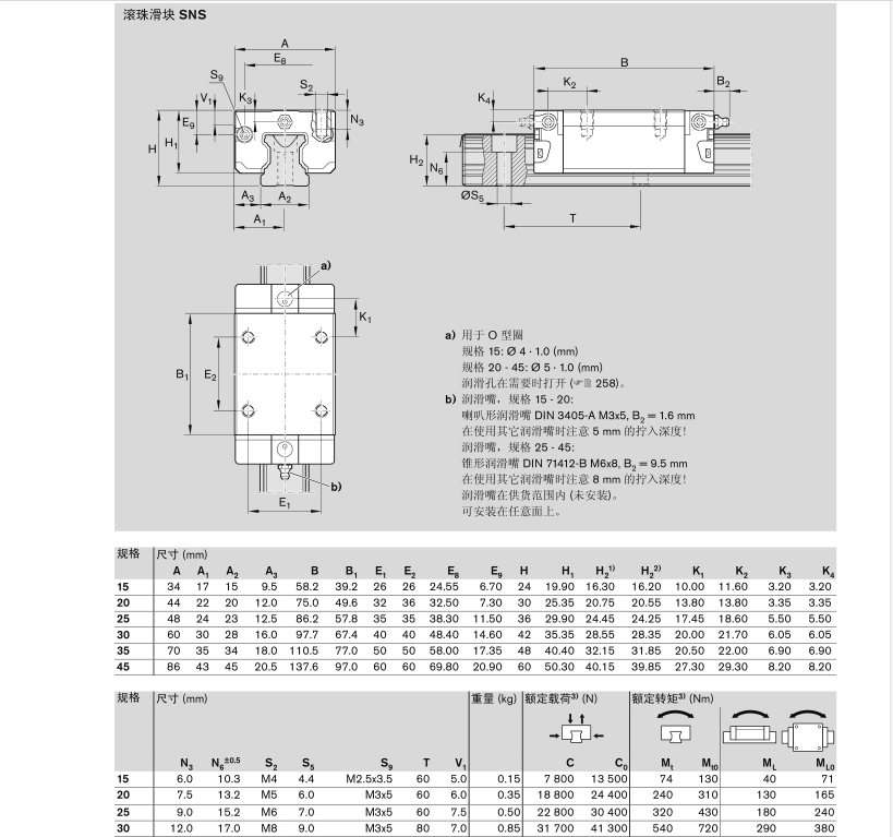R162229420<a href=http://www.52zhenghe.com/ target=_blank class=infotextkey>力士樂</a><a href=http://www.52zhenghe.com/ target=_blank class=infotextkey>滑塊</a>，滾珠滑塊