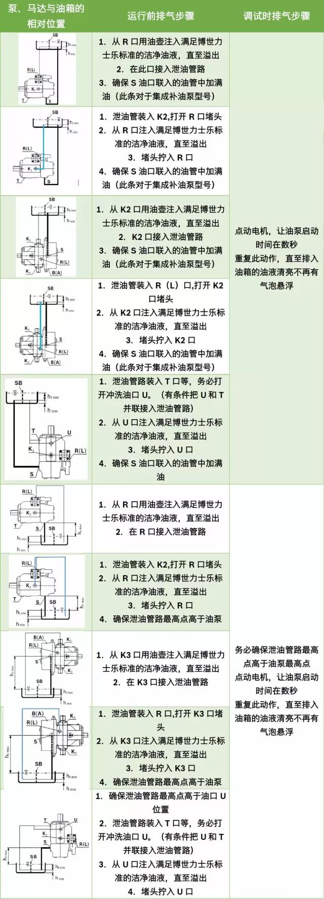 <a href=http://www.52zhenghe.com/ target=_blank class=infotextkey>力士樂</a>馬達.jpg